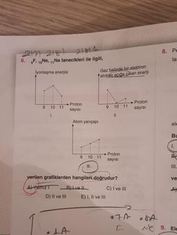 21814
8. Pe
2191 218)
6. 9F, 10 Ne, Na tanecikleri ile ilgili,
la
11
İyonlaşma enerjisi
Gaz halinde bir elektron
alırken açığa çıkan enerji
9
10
Proton
sayısı
11
Proton
sayısı
9
10.
11
II.
Atom yarıçapı
ele
Bu
1.
9
10.
11
→Proton
sayısı
III.
=
verilen grafiklerden hangileri doğrudur?
ve
A) Yalnız? B) Lve IL C) I ve III
D) II ve III E) I, II ve III
A)
7A
LA
Ne 9. Ele