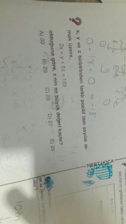 Joy
To
sayılarını gösteren tablo verile
Aragon
- MERT HOCA
O- 18+o
x, y ve z birbirinden farklı pozitif tam sayılar al-
mak üzere,
2x + y + 5z = 153
olduğuna göre, z nin en büyük değeri kaçtır?
A) 30 B) 29 C) 28 D) 27 E) 26
0.0 birbirinden
en az olması du
olur?
Tom
