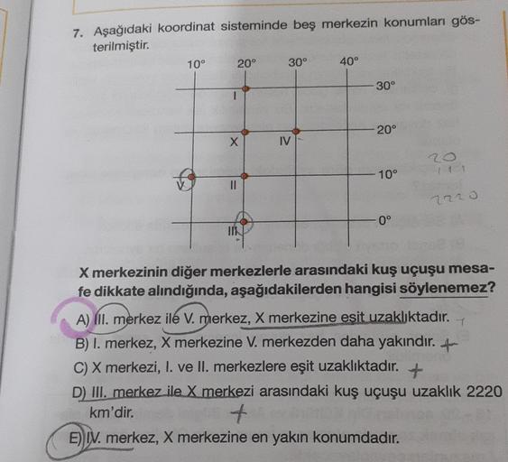 7. Aşağıdaki koordinat sisteminde beş merkezin konumları gös-
terilmiştir.
10°
20°
30°
40°
30°
1
20°
X
IV
10°
II
222
0°
1
X merkezinin diğer merkezlerle arasındaki kuş uçuşu mesa-
fe dikkate alındığında, aşağıdakilerden hangisi söylenemez?
A) (II. merkez i