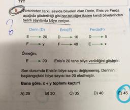 TYT
5. Birbirinden farklı sayıda bilyeleri olan Derin, Enis ve Ferda
aşağıda gösterildiği gibi her biri diğer ikisine kendi bilyelerinden
belirli sayılarda bilye veriyor.
Derin (D)
Enis(E)
Ferda(F)
E-20
D-10
D-5 5
F-→y
F-40
E-X
→
Örneğin;
E-20
Enis'e 20 tane bilye verildiğini gösterir.
Son durumda Enis'in bilye sayısı değişmemiş, Derin'in
başlangıçtaki bilye sayısı ise 20 eksilmiştir.
Buna göre, x + y toplamı kaçtır?
A) 25
B) 30
C) 35
D) 40
E) 45
