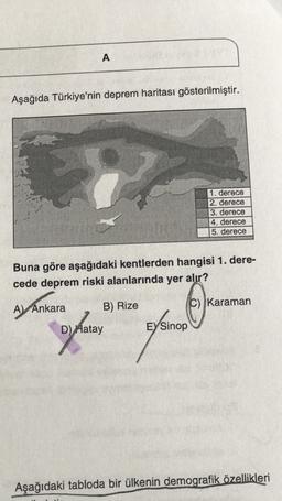 A
Aşağıda Türkiye'nin deprem haritası gösterilmiştir.
1. derece
2. derece
3. derece
4. derece
5. derece
Buna göre aşağıdaki kentlerden hangisi 1. dere-
cede deprem riski alanlarında yer alır?
AV
A) Ankara
B) Rize
C) Karaman
D) Hatay
you
EY Sinop
Aşağıdaki tabloda bir ülkenin demografik özellikleri
