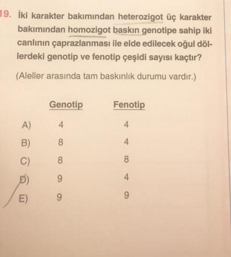 19. İki karakter bakımından heterozigot üç karakter
bakımından homozigot baskın genotipe sahip iki
canlının çaprazlanması ile elde edilecek oğul döl-
lerdeki genotip ve fenotip çeşidi sayısı kaçtır?
(Aleller arasında tam baskınlık durumu vardır.)
Genotip
F
