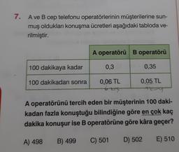 7. A ve B cep telefonu operatörlerinin müşterilerine sun-
muş oldukları konuşma ücretleri aşağıdaki tabloda ve-
rilmiştir.
A operatörü B operatörü
100 dakikaya kadar
0,3
0,35
100 dakikadan sonra
0,06 TL
0,05 TL
6-015
A operatörünü tercih eden bir müşterinin 100 daki-
kadan fazla konuştuğu bilindiğine göre en çok kaç
dakika konuşur ise B operatörüne göre kâra geçer?
A) 498 B) 499
C) 501 D) 502 E) 510
