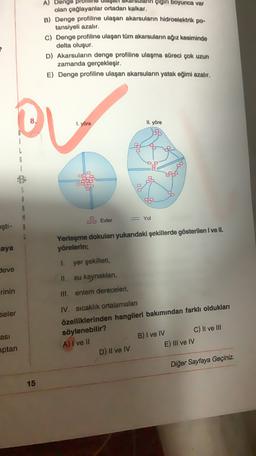 A) Denge
Gigin boyunca var
olan çağlayanlar ortadan kalkar.
B) Denge profiline ulaşan akarsuların hidroelektrik po
tansiyeli azalır.
C) Denge profiline ulaşan tüm akarsuların ağız kesiminde
delta oluşur.
D) Akarsuların denge profiline ulaşma süreci çok uzun
zamanda gerçekleşir.
E) Denge profiline ulaşan akarsuların yatak eğimi azalır,
I. yöre
II. yöre
i
G
A
Evler
Yol
esti-
Yerleşme dokuları yukarıdaki şekillerde gösterilen I ve II.
yörelerin;
aya
1 yer şekilleri,
deve
11.
su kaynaklan,
-rinin
III. enlem dereceleri,
IV. sicaklik ortalamaları
seler
asi
aptan
özelliklerinden hangileri bakımından farklı oldukları
söylenebilir?
Ali ve il
B) I ve IV C) II ve III
D) Il ve IV
E) III ve IV
Diğer Sayfaya Geçiniz.
15
