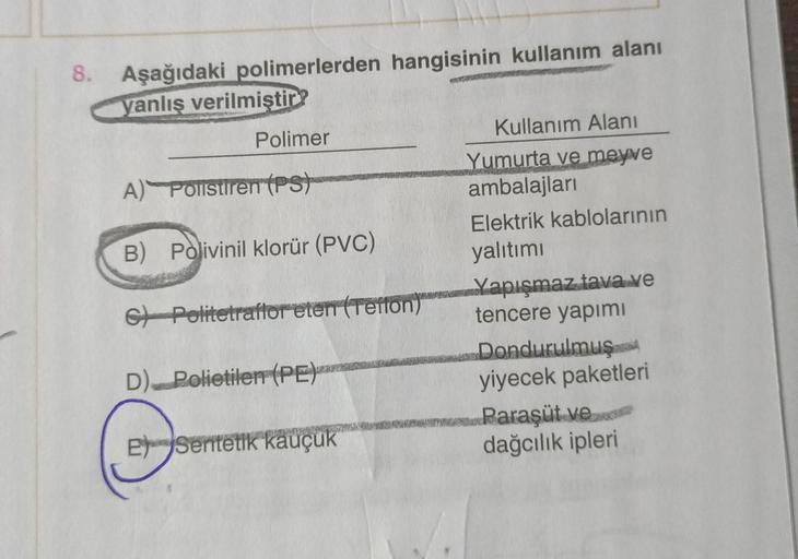 8. Aşağıdaki polimerlerden hangisinin kullanım alanı
yanlış verilmiştir?
Polimer
Kullanım Alanı
Yumurta ve meyve
A) Polistiren (ps)
ambalajları
Elektrik kablolarının
B) Polivinil klorür (PVC)
yalıtımı
Yapışmaz tava ve
ch Politetrafloreter (Teffon)
tencere 