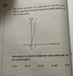 els
6.
Bir ürünün alış fiyati x TL, satış fiyatı y TL'dir. Bu ürünün
alış ve satış fiyatı arasındaki bağıntının grafiği şekilde veri
len d doğrusudur.
x+3y d
11
4x-2y
O
2
Buna göre, bu ürünün satışından elde edilen kâr mik-
tarı yüzde kaçtır?
A) 20
B) 40
C) 50
D) 60
E) 80