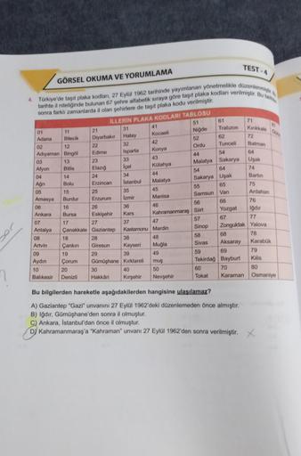 TEST-4
GÖRSEL OKUMA VE YORUMLAMA
41
71
Kinkkale
72
Batman
4. Türkiye'de taşıt plaka kodları, 27 Eylöl 1962 tarihinde yayımlanan yönetmelikle düzenlenmiyle
tarihte il niteliğinde bulunan 67 şehre alfabetik sıraya göre taşıt plaka kodları verilmiştir. Bu lan