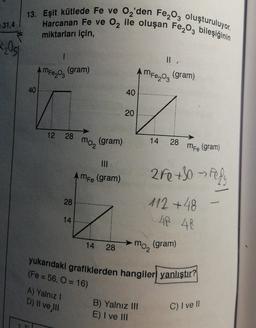 13. Eşit kütlede Fe ve 02'den Fe2O3 oluşturuluyor.
Harcanan Fe ve 02 ile oluşan Fe2O3 bileşiğinin
131,4
miktarları için,
2,09
1
AmpezO3
(gram)
A
Am Fe₂O3
(gram)
40
40
20
12
28
mo2
(gram)
14
28
mFe (gram)
mFe (gram)
2Fe +30 Fef
28
112 +48
48 48
14
14
28
moz
(gram)
yukarıdaki grafiklerden hangiler yanlıştır?
(Fe = 56, O = 16)
A) Yalnız !
D) Il ve I
B) Yalnız III
E) I ve III
C) I ve II
