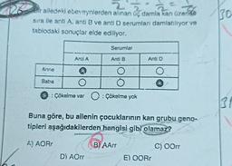 30
Bir ailedeki ebeveynlerden alınan üç damla kan üzerine
sira ile anti A. anti B ve anti D serumları damlatılıyor ve
tablodaki sonuçlar elde ediliyor.
Serurlar
Anii A
Anti B
Anti D
Anne
O
O
Baba
Çökelme var : Çökelme yok
31
Buna göre, bu ailenin çocuklarının kan grubu geno-
tipleri aşağıdakilerden hangisi gibi olamaz?
A) AORT
B) AArr
C) OOrr
D) AOIT
E) OORT
