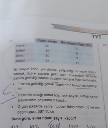 TYT
17
Fidan sayisi
20
Bir fidanın flyati (TL)
12
19
15
Aayisi
Sertal
Elma
Armut
8
30
25
9
15
Bir meyve fidan yetiştiricisi, yetiştirdiği bir kısım fidanı
satmak üzere pazara getirmiştir. Yukarıdaki tabloda
pazara getirdiği fidanların sayısı ve tane fiyatı