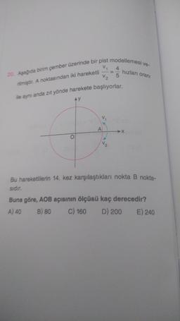 20. Aşağıda birim çember üzerinde bir pist modellemesi ve-
VA 4
V2.
5
hizlari orani
rilmiştir. A noktasından iki hareketli
le aynı anda zıt yönde harekete başlıyorlar.
AY
A
X
O
V2
Bu hareketlilerin 14. kez karşılaştıkları nokta B nokta-
sidir.
Buna göre, AOB açısının ölçüsü kaç derecedir?
A) 40 B) 80 C) 160 D) 200 E) 240