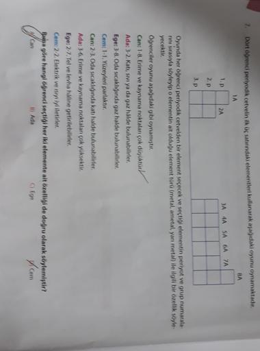 7.
Dört öğrenci periyodik cetvelin ilk üç satırındaki elementleri kullanarak aşağıdaki oyunu oynamaktadır.
BA
IA
1.P
ZA
MA SA GA
3A
2A
2.P
3.P
Oyunda her öğrenci periyodik cetvelden bir element seçecek ve seçtiği elementin periyot ve grup numarala
rini sırasıyla söyleyip o elementin ait olduğu element tura (metal, ametal, yan metal) ile ilgili bir özellik söyle-
yecektir.
Öğrenciler oyunu aşağıdaki gibi oynamıştır.
Can: 1-8. Erime ve kaynama noktaları çok düşüktur
Ada: 3-2. Kati, sivi ya da gaz halde bulunabilirler.
Ege: 3-8. Oda sıcaklığında gaz halde bulunabilirler.
Cem: 1-1. Yüzeyleri parlaktır.
Can: 2 3. Oda sıcaklığında katı halde bulunabilirler.
Ada: 36. Erime ve kaynama noktaları çok yüksektir.
Ege: 2-7. Tel ve levha haline getirilebilirler.
Cem: 2 2. Elektrik ve isiyiyi iletirler.
Busipa göre hangi öğrenci seçtiği her iki elemente ait özelliği de doğru olarak söylemiştir?
Can
B) Ada
C) Ege
y com