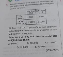 3.
Belirli bir bölgede ev ve arsa alım satım işlemi ya-
pan Ali Bey'in bu işlemlerde kullandığı birim fiyatlar
tabloda verilmiştir.
Alış fiyatı Satış fiyatı
(TL) (TL)
3000
3200
Ev
(1 m)
Arsa
(1 dönüm)
20 000
25 000
1
1
Ali Bey, 450 000 TL'ye aldığı bir evin satışından
elde ettiği paranın tamamı ile bir arsa almış ve son-
ra bu arsayı da satmıştır.
Buna göre, Ali Bey'in bu arsa satışından elde
ettiği kâr kaç TL'dir?
A) 90 000 B) 105 000 C) 110 000
D) 120 000 E) 125 000
1
1
(2018 - TYT)
