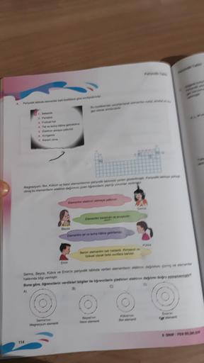 Payment all over
Bunny
Talvine gitme
7 Waarom
M
Mageryum Bor KG vs Finementerinin yol tablodewi yrity
itu menn oktyon değilimin dixen froncierinya yorumlar ve
En yor
SAM
Beya
Benim omnia vinys
Emin
Semua Beyza, Kora w Eminin periyodi da verilen sondern eins
anda bilgi verigi
Bura gero, granelerin verdikleri bilgilere Brendlerin ordikleri tettronico
A)
B)
CY
0
©
©
S
Magerymmen
FENSE