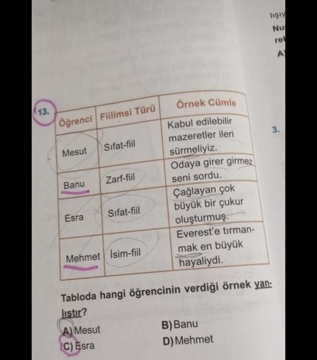 lişiy
Nu
rel
A
Örnek Cümle
13.
Öğrenci Fillimsi Türü
3.
Sifat-fiil
Mesut
Zarf-fiil
Banu
Kabul edilebilir
mazeretler ileri
sürmeliyiz.
Odaya girer girmez
seni sordu.
Çağlayan çok
büyük bir çukur
oluşturmuş.
Everest'e tırman-
mak en büyük
hayaliydi.
Esra
Sif