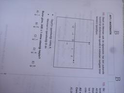 B
B
AYT/ MATEMATİK
12. Seyit ve Mennan adlı iki öğrencinin her biri yukarıda
koordinat düzleminde işaretli 6 noktadan rastgele birer
tanesini işaretliyor.
13. Bir
lerde
Ali'd
Bilal
ise C
cide
Ali v
Cana
-2
-1
o
1
2
A) 28
-1
Seyit'in işaretlediği nokta A
Mennan'ın işaretlediği B dir.
Buna göre, |ABs 1 olma olasılığı kaçtır?
B)
4
9
9
D)
3
9
1
2
Chimelobtenboob
