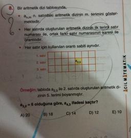 8.) Bir aritmetik dizi tablosunda,
an,
n. satırdaki aritmetik dizinin m. terimini göster-
mektedir.
• Her satırda oluşturulan aritmetik dizinin ilk terimi satir
numarası ile, ortak farki satır numarasının karesi ile
orantılıdır.
• Her satır için kullanılan orantı sabiti aynıdır.
1. satir
2. satir
22,5
3. satir
ACIL MATEMATIK
2,3
Örneğin; tabloda a2,5 ile 2. satırda oluşturulan aritmetik di-
zinin 5. terimi boyanmıştır.
23,2 = 6 olduğuna göre, a4, ifadesi kaçtır?
C) 14
B) 18
E) 10
D) 12
A) 20