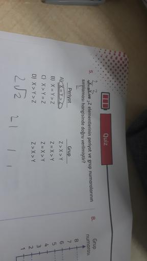 Quiz
8.
5.
23
Y ve z elementlerinin periyot ve grup numaralarının
sıralaması hangisinde doğru verilmiştir?
Grup
numarası
Grup
Z>X > Y
Periyot
A) X=Y>
B) X = Y>Z
C) X > Y = Z
D) X > Y>Z
8.
7
6
5
4
3
Z=X>Y
Z=X>Y
NWA
Z>X> Y
2
252