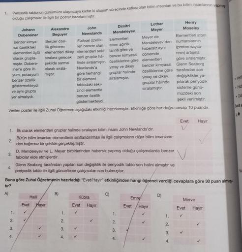 1.
Periyodik tablonun günümüze ulaşıncaya kadar ki oluşum sürecinde katkısı olan bilim insanları ve bu bilim insanlarının yapmış
olduğu çalışmalar ile ilgili bir poster hazırlanmıştır.
Lothar
Henry
Johann
Alexandre
Dimitri
John
Dobereiner
Moseley
Meyer
Men
