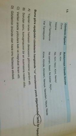 13.
Cümlenin ögeleri
Özne
Buldurmaya Yönelik Sorular
Ne, Kim
Nesne
Ne, Kim; Neyi, Kimi, Nereyi
Zarf Tamlayıcısı
Ne zaman, Nasıl, Ne kadar, Niçin...
Yer Tamlayıcısı
Kime, Kimde, Kimden, Nereye, Nereden, Neye, Nede
ögedir?
Buna göre aşağıdaki cümlelerin hangisinde "ne" sorularının yanıtı diğerlerinden farklı
A) Yapılan sınav herkesin derecesini görmesine yardım etti.
B) Sorulan soru, konuşmacının bir an susmasına neden oldu.
C) Verilen arada yolculara kek ve meşrubat ikram etti.
D) Gözlerinin önünde olan kaza onu fazlasıyla etkiledi.
