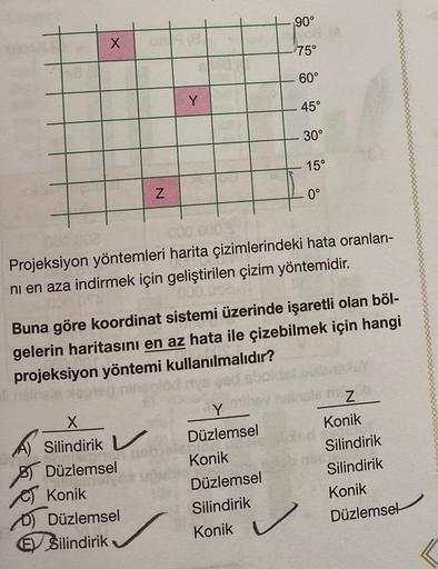 90°
X
75°
60°
Y
45°
30°
15°
N
N
0°
Projeksiyon yöntemleri harita çizimlerindeki hata oranları-
ni en aza indirmek için geliştirilen çizim yöntemidir.
Buna göre koordinat sistemi üzerinde işaretli olan böl-
gelerin haritasını en az hata ile çizebilmek için 