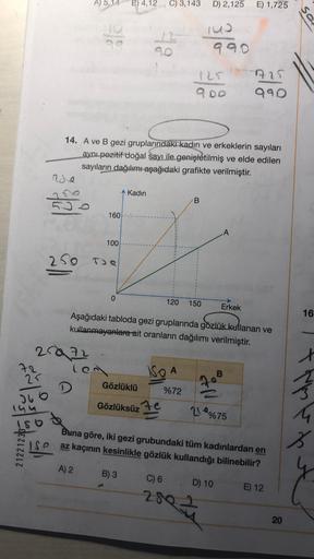A) 5,1
B) 4,12
C) 3,143
D) 2,125
E) 1,725
iu
es
9
990
125
900
715
990
14. A ve B gezi gruplarındaki kadın ve erkeklerin sayıları
aynı pozitif doğal sayı ile genişletilmiş ve elde edilen
sayıların
dağılımı aşağıdaki grafikte verilmiştir.
de
Kadın
B
160
100