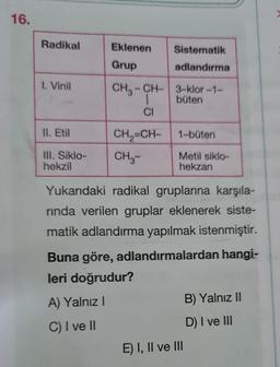 16.
Radikal
Eklenen
Sistematik
Grup
adlandırma
1. Vinil
CH3 -CH-3-klor-1-
1 büten
CI
II. Etil
CH2=CH-
1-büten
III. Siklo-
hekzil
CH3-
Metil siklo-
hekzan
Yukarıdaki radikal gruplarına karşıla-
rinda verilen gruplar eklenerek siste-
matik adlandırma yapılmak istenmiştir.
Buna göre, adlandırmalardan hangi-
leri doğrudur?
A) Yalnız
B) Yalnız 11
C) I ve 11
D) I ve III
E) I, II ve III
