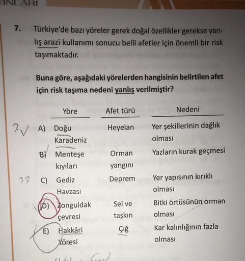 ARI
7.
Türkiye'de bazı yöreler gerek doğal özellikler gerekse yan-
lış arazi kullanımı sonucu belli afetler için önemli bir risk
taşımaktadır.
Buna göre, aşağıdaki yörelerden hangisinin belirtilen afet
için risk taşıma nedeni yanlış verilmiştir?
Yöre
Afet türü
Nedeni
? V A) Doğu Heyelan
Yer şekillerinin dağlık
olması
Karadeniz
Orman
Yazların kurak geçmesi
B) Menteşe
kıyıları
yangini
32
Deprem
Yer yapısının kırıklı
olması
C) Gediz
Havzası
(0) Zonguldak
çevresi
E) Hakkâri
Yöresi
Sel ve
taşkın
Çığ
Bitki örtüsünün orman
olması
Kar kalınlığının fazla
olması