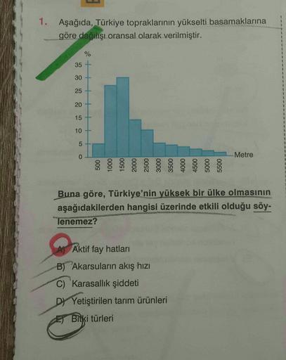 1. Aşağıda, Türkiye topraklarının yükselti basamaklarına
göre dağılışı oransal olarak verilmiştir.
%
35
30
25
20
15
10
5
o
Metre
Buna göre, Türkiye'nin yüksek bir ülke olmasının
aşağıdakilerden hangisi üzerinde etkili olduğu söy-
Tenemez?
Aktif fay hatları