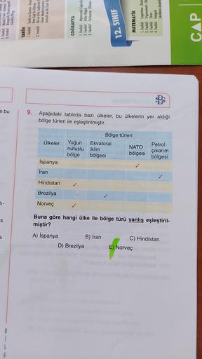 s
S
11-
e bu
7
i
2. Fasikūl Masal/Fabl - Roman - T
3. Fasikül Biyografi /Otobiyografi -
Günlük/Blog
TARİH
1. Fasikül Tarih ve Zaman - İnsan
Orta Çağ'da Dünya
2. Fosikül ilk ve Orta Çağlarda T
Islom Medeniyetinin
Kabulü ve ilk Türk is
Norveç
Brezilya
Hindistan
İran
İspanya
Ülkeler
✓
bölge
nüfuslu
Yoğun
COĞRAFYA
1. Fasikül Matematik Coğrafy
2. Fasikül iklim Bilgisi
3. Fasikül Yerleşme - Ülkeler
B) İran
A) İspanya
miştir?
D) Brezilya
Buna göre hangi ülke ile bölge türü yanlış eşleştiril-
E) Norveç
C) Hindistan
bölgesi
iklim
Ekvatoral
Bölge türleri
bölgesi
NATO
bölge türleri ile eşleştirilmiştir.
9. Aşağıdaki tabloda bazı ülkeler, bu ülkelerin yer aldığı
12. SINIF
MATEMATIK
1. Fasikül Logaritma - Dizile
2. Fasikül Trigonometri - Do
3. Fasikül Türev
4. Fasikül integral
Çemberin Analitik
bölgesi
çıkarım
Petrol
CAP
