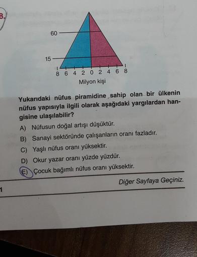 B.
60
15
1
I
8 6 4 2 0 2 4 6 8
Milyon kişi
Yukarıdaki nüfus piramidine sahip olan bir ülkenin
nüfus yapısıyla ilgili olarak aşağıdaki yargılardan han-
gisine ulaşılabilir?
A) Nüfusun doğal artışı düşüktür.
B) Sanayi sektöründe çalışanların oranı fazladır.
C) Yaşlı nüfus oranı yüksektir.
D) Okur yazar oranı yüzde yüzdür.
E) Çocuk bağımlı nüfus oranı yüksektir.
Diğer Sayfaya Geçiniz.
1