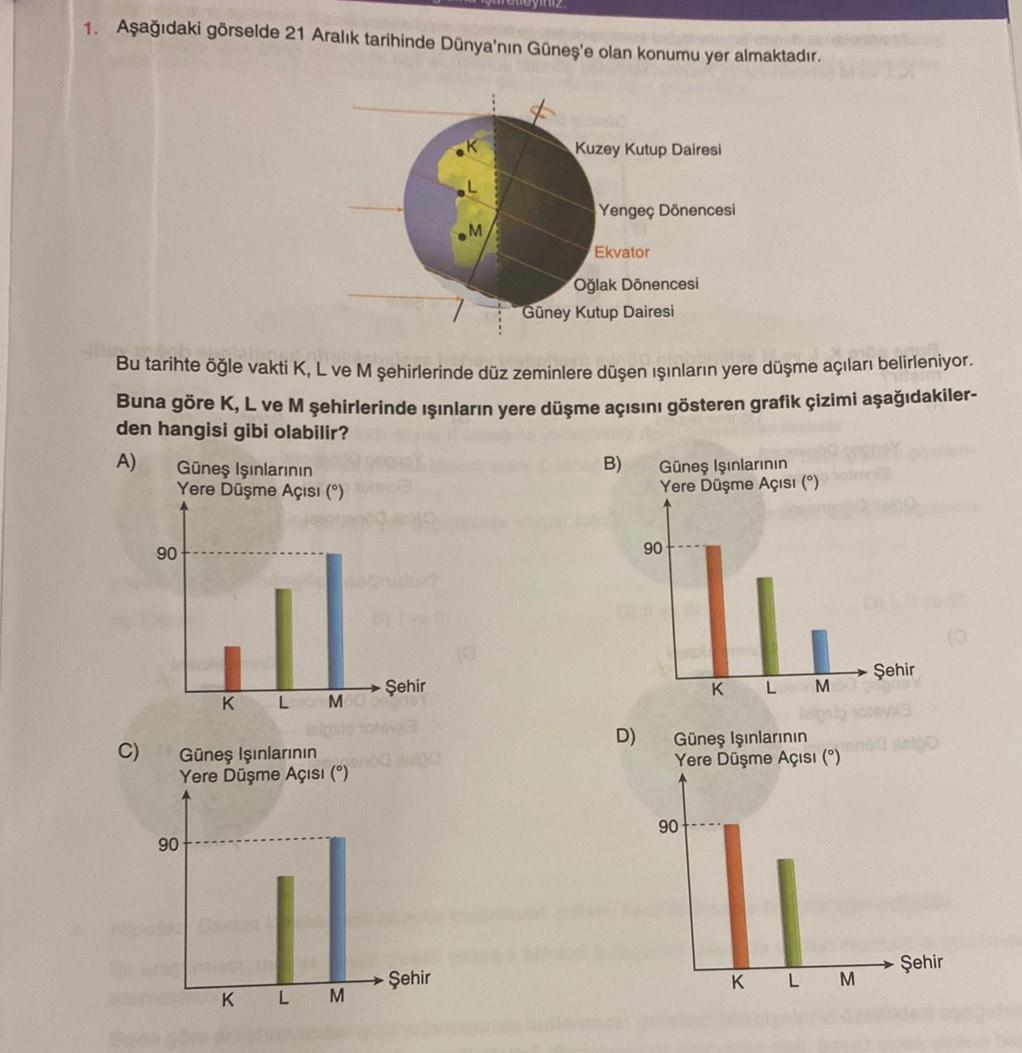 1. Aşağıdaki görselde 21 Aralık tarihinde Dünya'nın Güneş'e olan konumu yer almaktadır.
Kuzey Kutup Dairesi
Yengeç Dönencesi
Ekvator
Oğlak Dönencesi
Güney Kutup Dairesi
Bu tarihte öğle vakti K, L ve M şehirlerinde düz zeminlere düşen ışınların yere düşme a