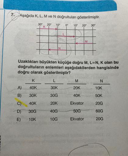 7. Aşağıda K, L, M ve N doğrultuları gösterilmiştir.
30°
K
20°
10°
0°
10°
20°
30°
M
N
Uzaklıkları büyükten küçüğe doğru M, L=N, K olan bu
doğrultuların enlemleri aşağıdakilerden hangisinde
doğru olarak gösterilmiştir?
K
L
M
N
A)
40K
30K
20K
10K
B)
30K
30G
40K
50K
C)
40K
20K
Ekvator
20G
D)
30G
40G
50G
60G
E)
10K
10G
Ekvator
20G