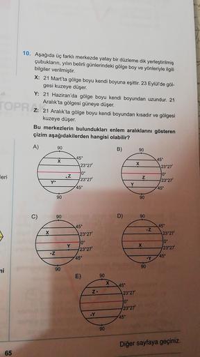 TOPR z:
10. Aşağıda üç farklı merkezde yatay bir düzleme dik yerleştirilmiş
çubukların, yılın belirli günlerindeki gölge boy ve yönleriyle ilgili
bilgiler verilmiştir.
X: 21 Mart'ta gölge boyu kendi boyuna eşittir. 23 Eylül'de göl-
gesi kuzeye düşer.
Y: 21 Haziran'da gölge boyu kendi boyundan uzundur. 21
Aralık'ta gölgesi güneye düşer.
Z: 21 Aralık'ta gölge boyu kendi boyundan kısadır ve gölgesi
kuzeye düşer.
Bu merkezlerin bulundukları enlem aralıklarını gösteren
çizim aşağıdakilerden hangisi olabilir?
A)
B)
90
90
X
X
45°
23°27'
0°
23°27'
45°
23°27'
leri
.Z
Z
0°
23°27'
Y
Y
45°
45°
90
90
C)
C
90
D)
90
45°
.Z
45°
23°27'
X
2
23°27'
0°
Y
X
0°
23°27'
23°27
•Z
45°
45°
.Y
90
ni
90
E)
90
X
Z
45°
23°27'
0°
23°27'
45°
90
Diğer sayfaya geçiniz.
65