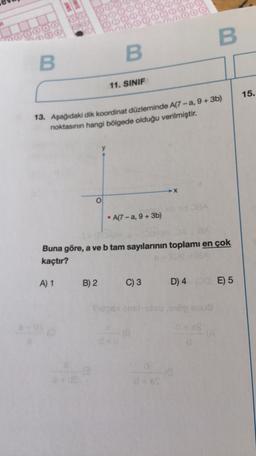 ant
B
B
B
11. SINIF
15.
13. Aşağıdaki dik koordinat düzleminde A(7-a, 9+ 3b)
noktasının hangi bölgede olduğu verilmiştir.
X
10 SA
• A(7-a, 9 + 3b)
Buna göre, a ve b tam sayılarının toplamı en çok
kaçtır?
A) 1 B) 2
C) 3
D) 4 O E) 5
.
