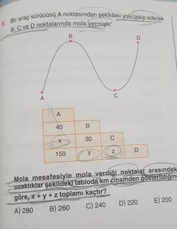 5. Bir araç sürücüsü A noktasından şekildeki yolu takip ederek
B, C ve D noktalarında mola vermiştir.
B
D
A
A
40
B
30
C
x
z
D
150
y
Mola mesafesiyle mola verdiği noktalar arasındak
uzaklıklar şekildeki tabloda km cinsinden gosterildiğin
göre, x + y + z toplamı kaçtır?
A) 280 B) 260 C) 240 D) 220 E) 200