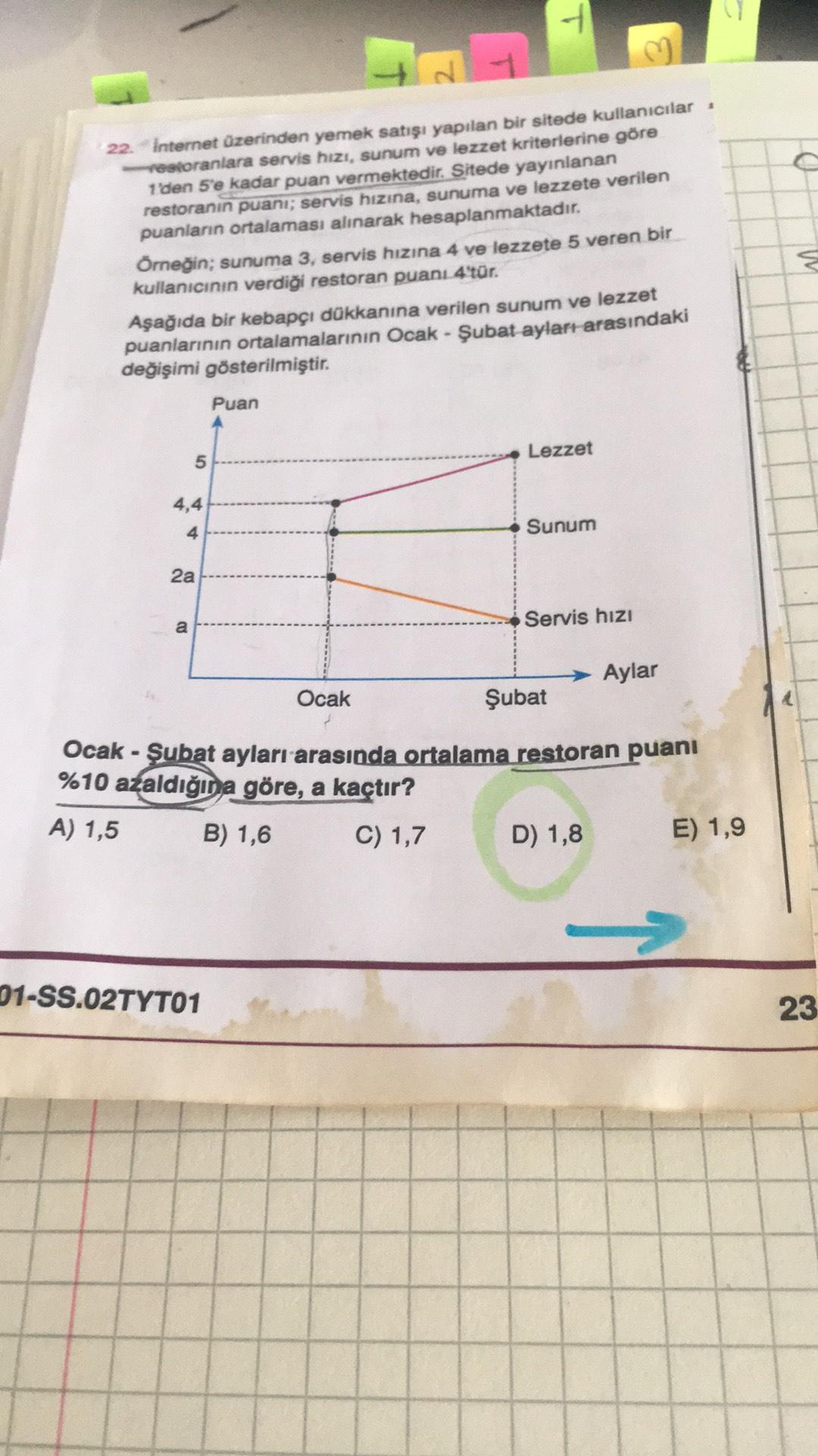 +
22. Internet üzerinden yemek satışı yapılan bir sitede kullanıcılar •
rostoranlara servis hızı, sunum ve lezzet kriterlerine göre
1'den 5'e kadar puan vermektedir. Sitede yayınlanan
restoranın puani; servis hizina, sunuma ve lezzete verilen
puanlann orta