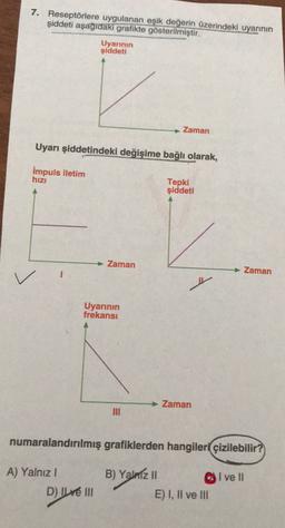 7. Reseptörlere uygulanan eşik değerin üzerindeki uyarının
şiddeti aşağıdaki grafikte gösterilmiştir.
Uyarının
şiddeti
Zaman
Uyarı şiddetindeki değişime bağlı olarak,
Impuls iletim
hizi
Tepki
şiddeti
Zaman
Zaman
Uyarının
frekansı
Zaman
numaralandırılmış grafiklerden hangileri çizilebilir?
A) Yalnız!
D) Il ve III
B) Yalniz 11
E) I, II ve III
I ve II