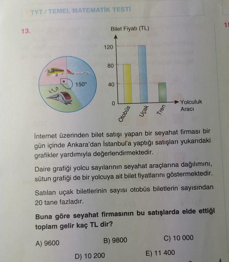 TYT / TEMEL MATEMATİK TESTİ
10
13.
Bilet Fiyatı (TL)
120
80
150°
40
O
Otobüs
Uçak
Yolculuk
Aracı
Tren
internet üzerinden bilet satışı yapan bir seyahat firması bir
gün içinde Ankara'dan İstanbul'a yaptığı satışları yukarıdaki
grafikler yardımıyla değerlend