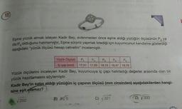 12)
Columlu
Eşine yüzük almak isteyen Kadir Bey, evlenmeden önce eşine aldığı yüzüğün ölçüsünün P2 ya
da P. olduğunu hatırlamıştır. Eşine sürpriz yapmak istediği için kuyumcunun kendisine gösterdiği
aşağıdaki "yüzük ölçüsü hesap cetvelini" incelemiştir.
Yüzük Ölçüso P. P2
PA P
lạcap (mm)
17,51 17.83 18,15 18,47 18,78
Yüzük ölçülerini inceleyen Kadir Bey, kuyumcuya iç çapı hatırladığı değerler arasında olan bir
yüzük hazırlamasını söylemiştir.
Kadir Bey'in satın aldığı yüzüğün iç çapının ölçüsü (mm cinsinden) aşağıdakilerden hangi-
sine eşit olamaz?
B) 85
D)
C) v 321
330
A)
292