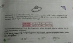 12)
Columlu
Eşine yüzük almak isteyen Kadir Bey, evlenmeden önce eşine aldığı yüzüğün ölçüsünün P2 ya
da P. olduğunu hatırlamıştır. Eşine sürpriz yapmak istediği için kuyumcunun kendisine gösterdiği
aşağıdaki "yüzük ölçüsü hesap cetvelini" incelemiştir.
Yüzük Ölçüso P. P2
PA P
lạcap (mm)
17,51 17.83 18,15 18,47 18,78
Yüzük ölçülerini inceleyen Kadir Bey, kuyumcuya iç çapı hatırladığı değerler arasında olan bir
yüzük hazırlamasını söylemiştir.
Kadir Bey'in satın aldığı yüzüğün iç çapının ölçüsü (mm cinsinden) aşağıdakilerden hangi-
sine eşit olamaz?
B) 85
D)
C) v 321
330
A)
292
