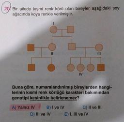 29. Bir ailede kısmi renk körü olan bireyler aşağıdaki soy
ağacında koyu renkle verilmiştir.
11
III
IV
Buna göre, numaralandırılmış bireylerden hangi-
lerinin kısmi renk körlüğü karakteri bakımından
genotipi kesinlikle belirlenemez?
A) Yalnız IV B) I ve IV
C) II ve III
D) III ve IV E) I, III ve IV