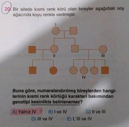 29. Bir ailede kısmi renk körü olan bireyler aşağıdaki soy
ağacında koyu renkle verilmiştir.
11
III
IV
Buna göre, numaralandırılmış bireylerden hangi-
lerinin kısmi renk körlüğü karakteri bakımından
genotipi kesinlikle belirlenemez?
A) Yalnız IV B) I ve IV
C) II ve III
D) III ve IV E) I, III ve IV
