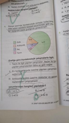 11. Verilen özellikler cal
sini göstermiştir.
yerl
1. Her
II. K, ad
III. Verilen özellikler kısa süre sonra değişebilir.
ifadelerinden hangileri yanlıştu?
A) Yalmz1
C) II ve III
B) vel
D) Ivo mi
III. LOL
ifadele
A) Yal
4. Dünya üzerinde biyoteknolojik süreçler kullanılarak
elde edilen ürünlerin küresel pazarlardaki gelir pay.
lan aşağıdaki pasta grafiğinde gösterilmiştir.
6. Aşağı
in fer
%12
Gida
%77
%8
DI
Antibiyotik
llac
%3
Tarım
Bu
Grafiğe göre biyoteknolojik çalışmalarla ilgili,
1. Tarım ile ilgili yapılan çalışmalar, ilaçlar ile ilgili
yapılan çalışmalardan daha az gelir sağlar.
II. En fazla geliri gıda üzerine yapılan çalışmalar
sağlamıştır.
III. Antibiyotik üretimi üzerine doktorlar ve genetik
mühendisleri çalışmaktadır.
yorumlarından hangileri yapılabilir?
A) I ve II
B) Lve III
C) Il ve III
D) I, II ve III
AY
B)
C
D
8. SINI!
8. SINIF FEN BİLİMLERI SB/A SERS