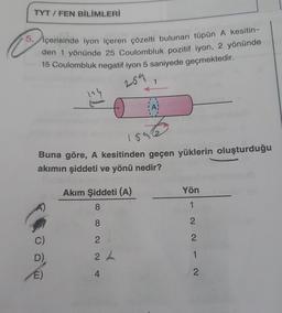 TYT / FEN BİLİMLERİ
5. İçerisinde iyon içeren çözelti bulunan tüpün A kesitin-
den 1 yönünde 25 Coulombluk pozitif iyon, 2 yönünde
15 Coulombluk negatif iyon 5 saniyede geçmektedir.
1
264
114
Isola
Buna göre, A kesitinden geçen yüklerin oluşturduğu
akımın şiddeti ve yönü nedir?
Yön
Akim Şiddeti (A)
8
1
8
2
N
2
2
1
E)
4
2
