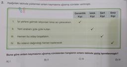 2. Aşağıdaki tabloda yüklemleri anlam kaymasına uğramış cümleler verilmiştir.
00
Gereklilik İstek
Kipi Kipi
Şart
Kipi
Emir
Kipi
I İyi yerlere gelmek istiyorsan biraz acı çekeceksin.
II. Yeni arabanı güle güle kullan.
III. Hemen bu odayı boşaltalım.
IV. Bu odanın dağınıklığı hemen toplanacak.
Buna göre anlam kaymasına uğramış cümlelerden hangisinin anlamı tabloda yanlış işaretlenmiştir?
B) II
C) III
D) IV
A) 1