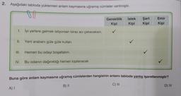 2. Aşağıdaki tabloda yüklemleri anlam kaymasına uğramış cümleler verilmiştir.
00
Gereklilik İstek
Kipi Kipi
Şart
Kipi
Emir
Kipi
I İyi yerlere gelmek istiyorsan biraz acı çekeceksin.
II. Yeni arabanı güle güle kullan.
III. Hemen bu odayı boşaltalım.
IV. Bu odanın dağınıklığı hemen toplanacak.
Buna göre anlam kaymasına uğramış cümlelerden hangisinin anlamı tabloda yanlış işaretlenmiştir?
B) II
C) III
D) IV
A) 1
