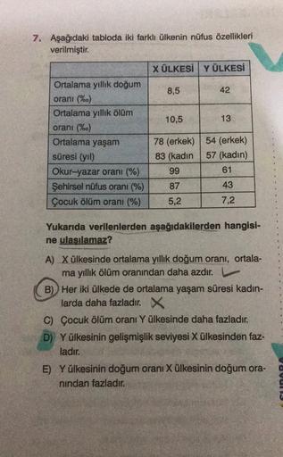 7. Aşağıdaki tabloda iki farklı ülkenin nüfus özellikleri
verilmiştir.
X ÜLKESİ Y ÜLKESİ
8,5
42
10,5
13
Ortalama yillik doğum
oranı (%)
Ortalama yillik ölüm
oranı (%)
Ortalama yaşam
süresi (yıl)
Okur-yazar oranı (%)
Şehirsel nüfus oranı (%)
Çocuk ölüm oranı (%)
78 (erkek) 54 (erkek)
83 (kadın 57 (kadin)
99
61
87
43
5,2
7,2
Yukarıda verilenlerden aşağıdakilerden hangisi-
ne ulasılamaz?
A) X ülkesinde ortalama yıllık doğum oranı, ortala-
ma yıllık ölüm oranından daha azdır.
B) Her iki ülkede de ortalama yaşam süresi kadin-
larda daha fazladır. X
C) Çocuk ölüm oranı Y ülkesinde daha fazladır.
D) Yülkesinin gelişmişlik seviyesi X ülkesinden faz-
ladır.
E) Yülkesinin doğum oranı Xülkesinin doğum ora-
nindan fazladır.