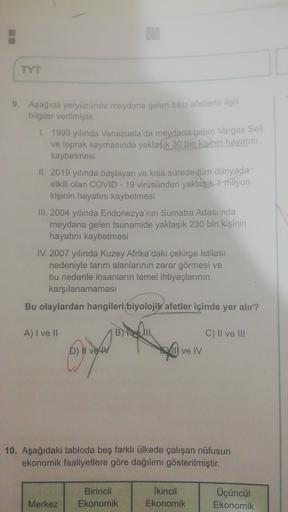 TYT
9. Aşağıda yeryüzünde meydana gelen bazı afetlerle ilgili
bilgiler verilmiştir.
1. 1999 yılında Venezuela'da meydana gelen Vargas Seli
ve toprak kaymasında yaklaşık 30 bin kisinin hayatını
kaybetmesi
II. 2019 yılında başlayan ve kısa sürede tüm dünyada
etkili olan COVID - 19 virüsünden yaklaşık 1 milyon
kişinin hayatını kaybetmesi
III. 2004 yılında Endonezya'nın Sumatra Adası'nda
meydana gelen tsunamide yaklaşık 230 bin kişinin
hayatını kaybetmesi
IV. 2007 yılında Kuzey Afrika'daki çekirge istilası
nedeniyle tarım alanlarının zarar görmesi ve
bu nedenle insanların temel ihtiyaçlarının
karşılanamaması
Bu olaylardan hangileri biyolojik afetler içinde yer alır?
A) I ve II
Belli
C) II ve III
D) Il ve IV
info
MII ve IV
10. Aşağıdaki tabloda beş farklı ülkede çalışan nüfusun
ekonomik faaliyetlere göre dağılımı gösterilmiştir.
Birincil
Ekonomik
Ikincil
Ekonomik
Üçüncül
Ekonomik
Merkez