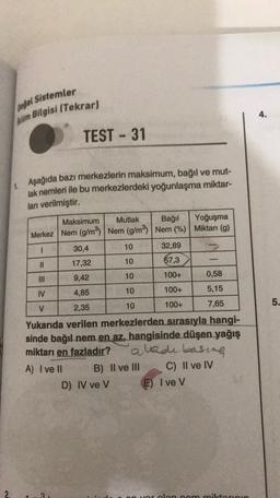 poğal Sistemler
4.
klim Bilgisi (Tekrar)
TEST - 31
Aşağıda bazı merkezlerin maksimum, bağıl ve mut-
lak nemleri ile bu merkezlerdeki yoğunlaşma miktar-
ları verilmiştir.
Maksimum Mutlak Bağil Yoğuşma
Merkez Nem (g/m3) Nem (g/m3) Nem (%) Miktarı (g)
1 30,4